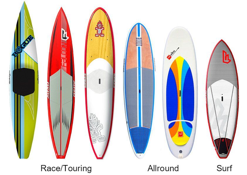 Diferentes tablas de paddle surf tablas de paddle surf